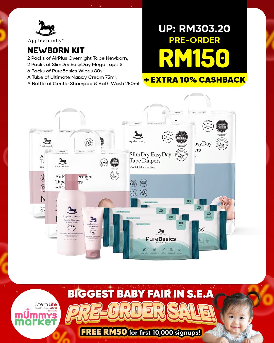Applecrumby Newborn Kit