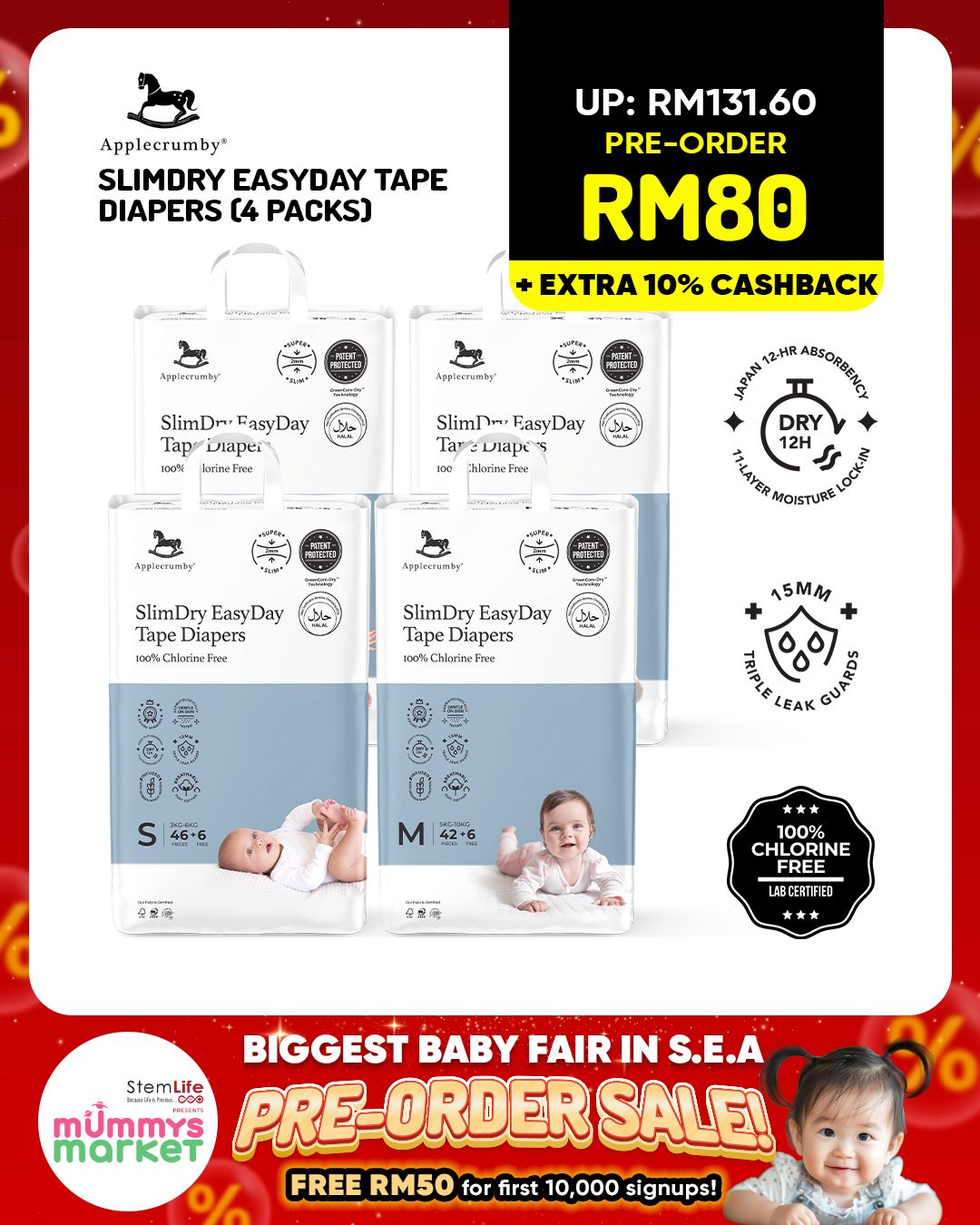 (Bundle of 4) Applecrumby SlimDry EasyDay Mini-Tape Diapers